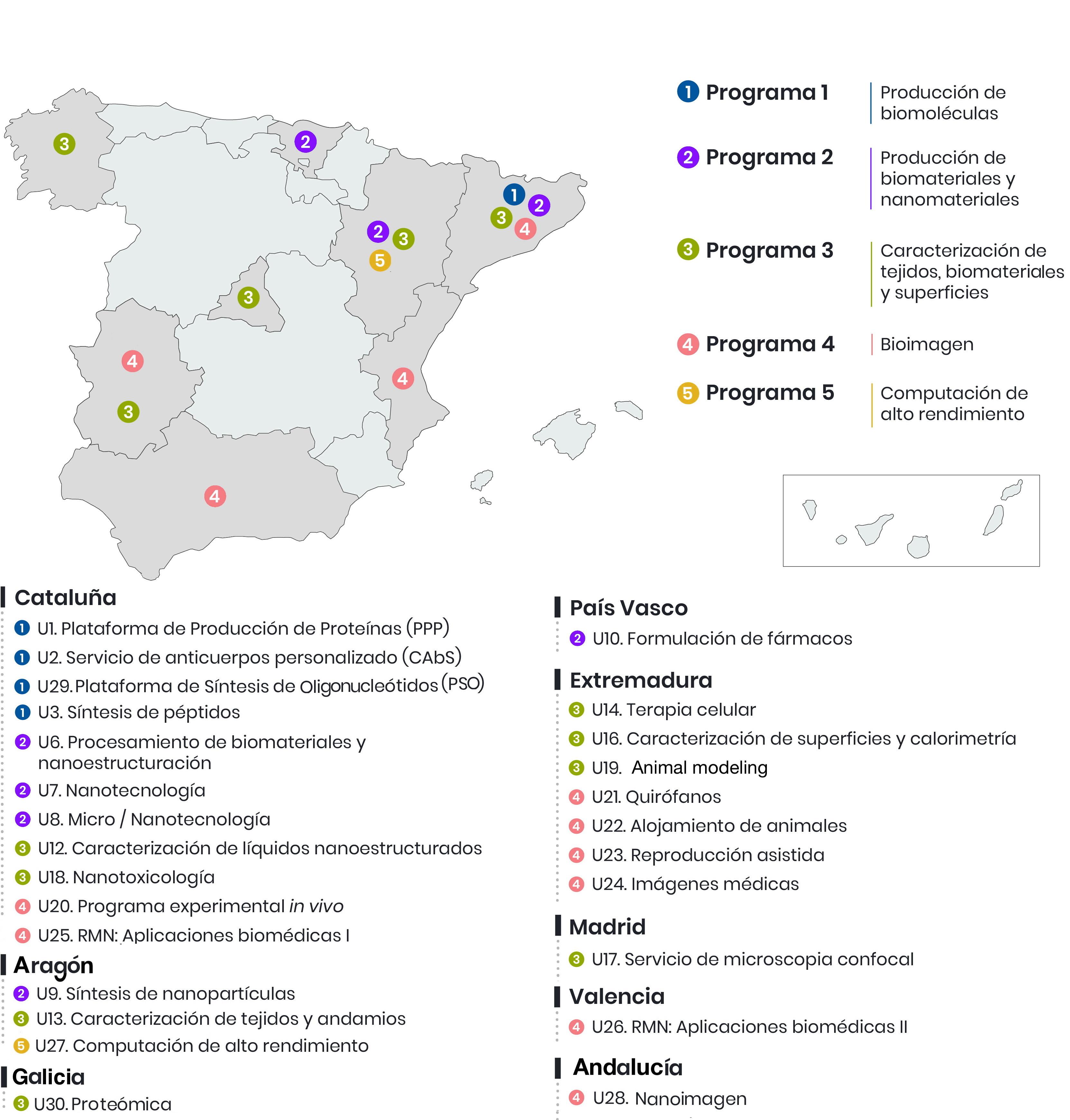Ubicación de las unidades de Nanbiosis