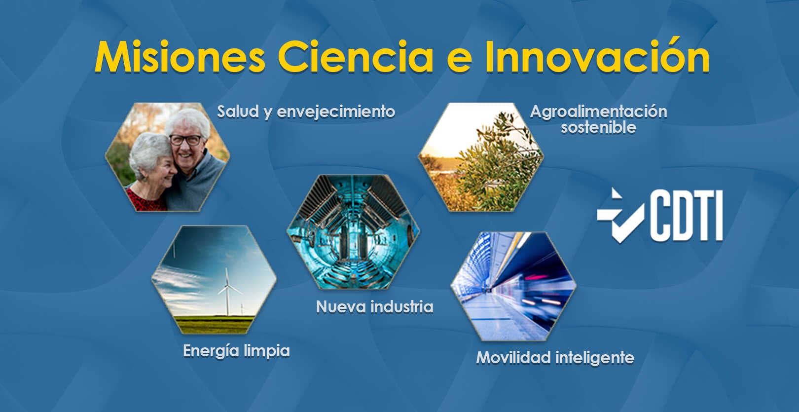 Cartel Misiones Ciencia e Innovación