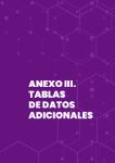 Anexo III. Tablas de datos adicionales