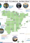 Poster of the Map of Unique Scientific and Technical Infrastructures (ICTS) (2022)